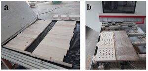 Figure from article: Investigation of the Effect...