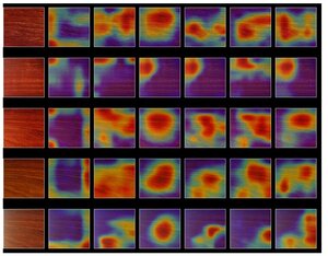 Figure from article: A Practical Vision...
