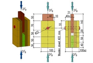 Figure from article: Laboratory tests and...